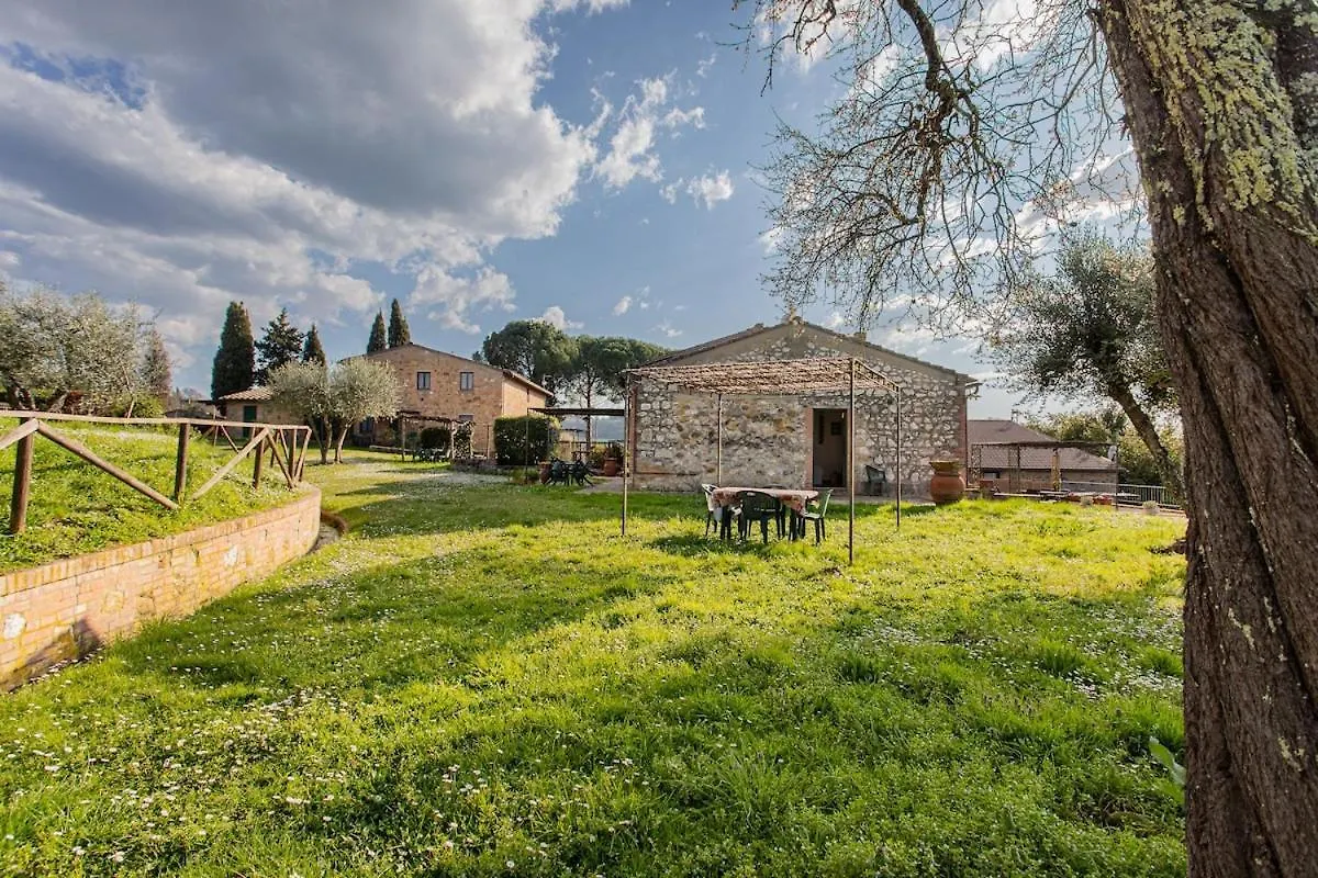 Villa Aietta Apartment La Collina